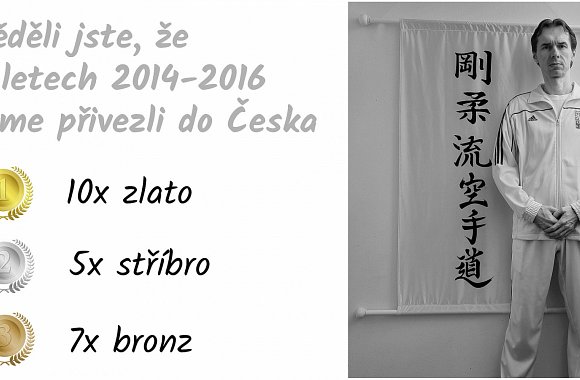 Reprezentace ČR 2014-2016